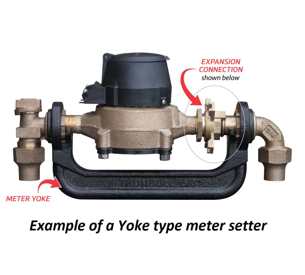 Iron Water Meter Yoke Bars - Meter Setters – Utility Technologies