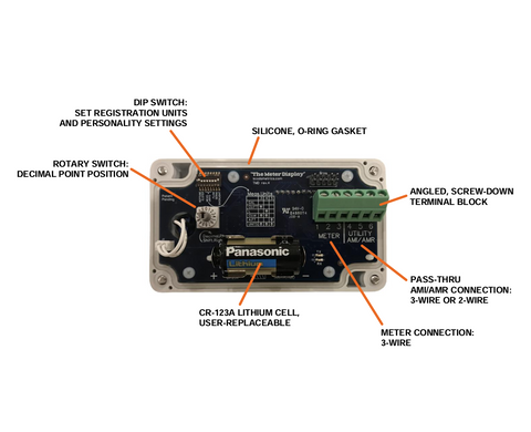 TMD Remote Encoder Meter display with Pass-through AMR/AMI – Utility ...