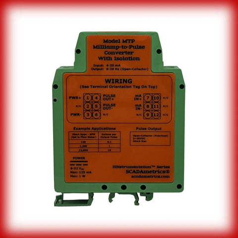 Model MTP – Milliamp to Pulse Converter