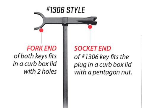 5-Foot Water Meter Key – Underground Curb Valve Shutoff Wrench – Heavy Duty Steel
