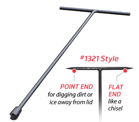 Valve and Hydrant Products – Utility Technologies